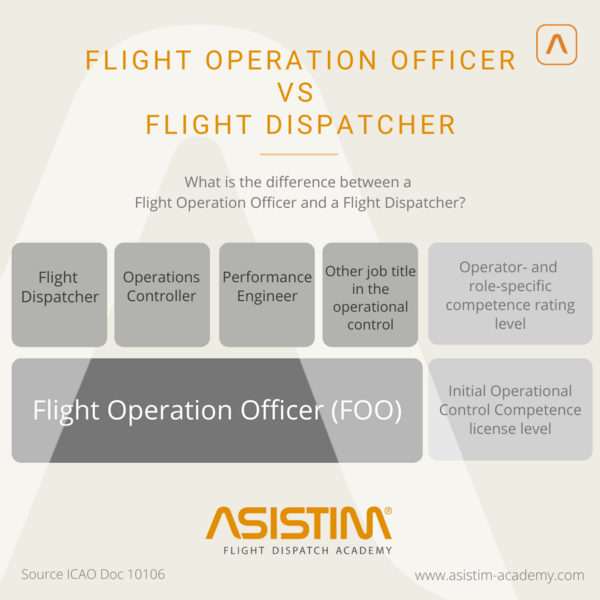 Flight Operation Officer vs Flight Dispatcher